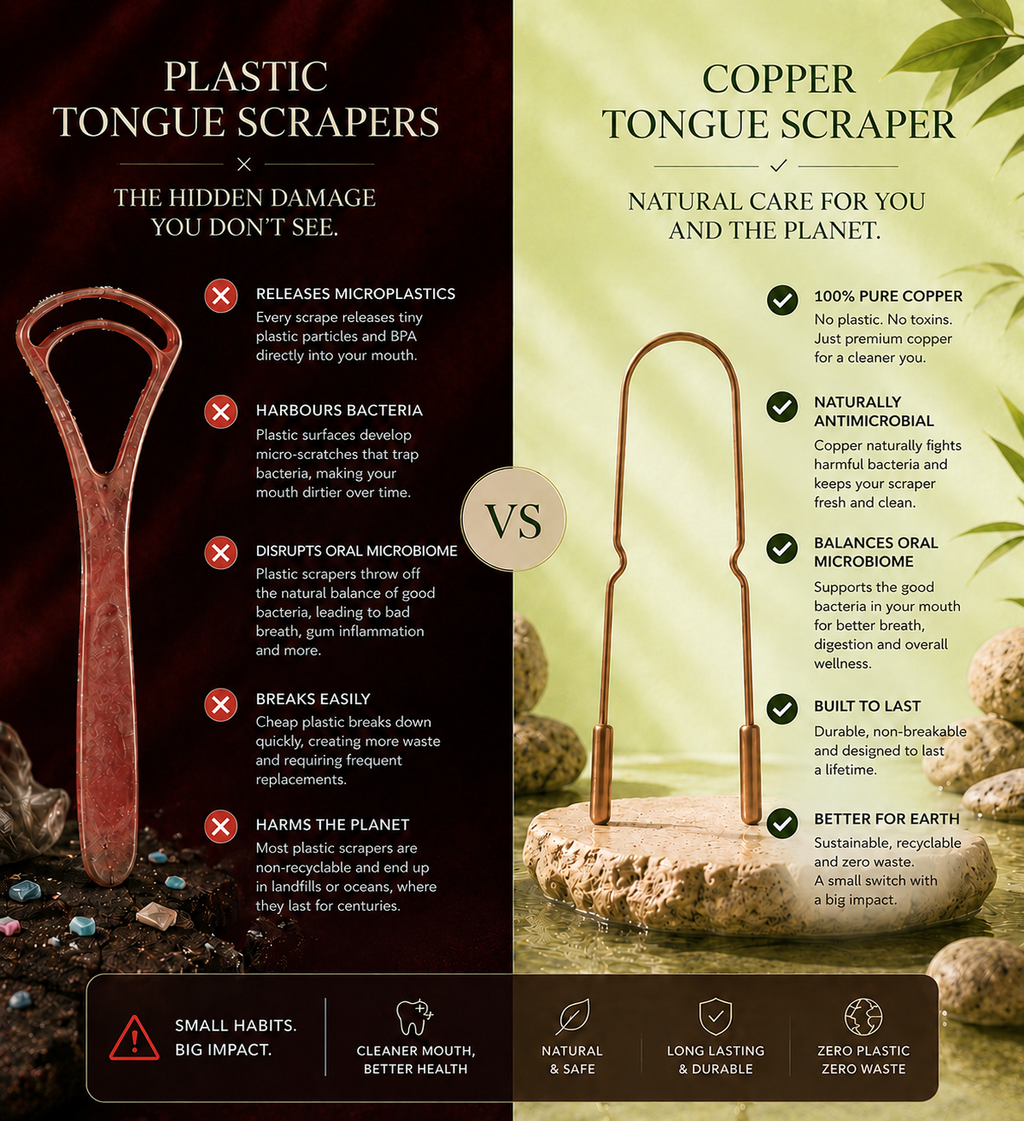 MORIAI Copper Tongue Scraper
