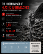 MORIAI Horse Bristle & Bamboo Toothbrush