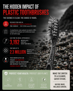 MORIAI Boar Bristle & Bamboo Toothbrush
